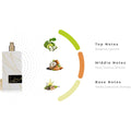 Fursan White Perfume 100ml EDP Khadlaj by Khadlaj
