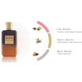 Island Vanilla Dunes Extrait De Parfum 100ml By Khadlaj by Khadlaj