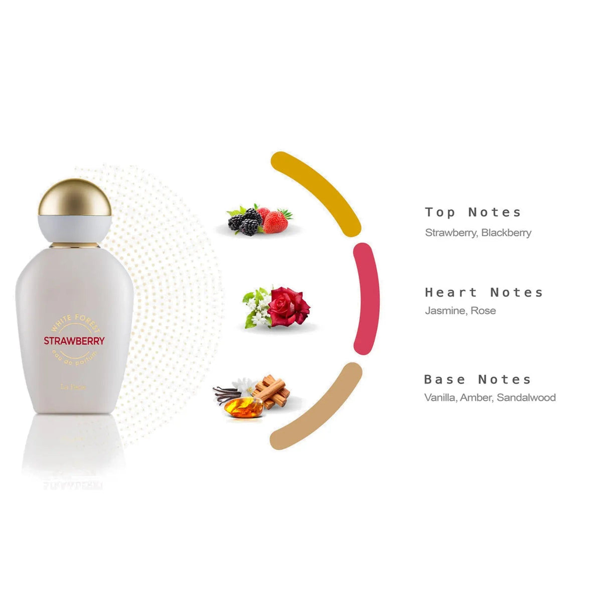 La Fede White Forest Strawberry Perfume 100ml EDP Khadlaj by Khadlaj