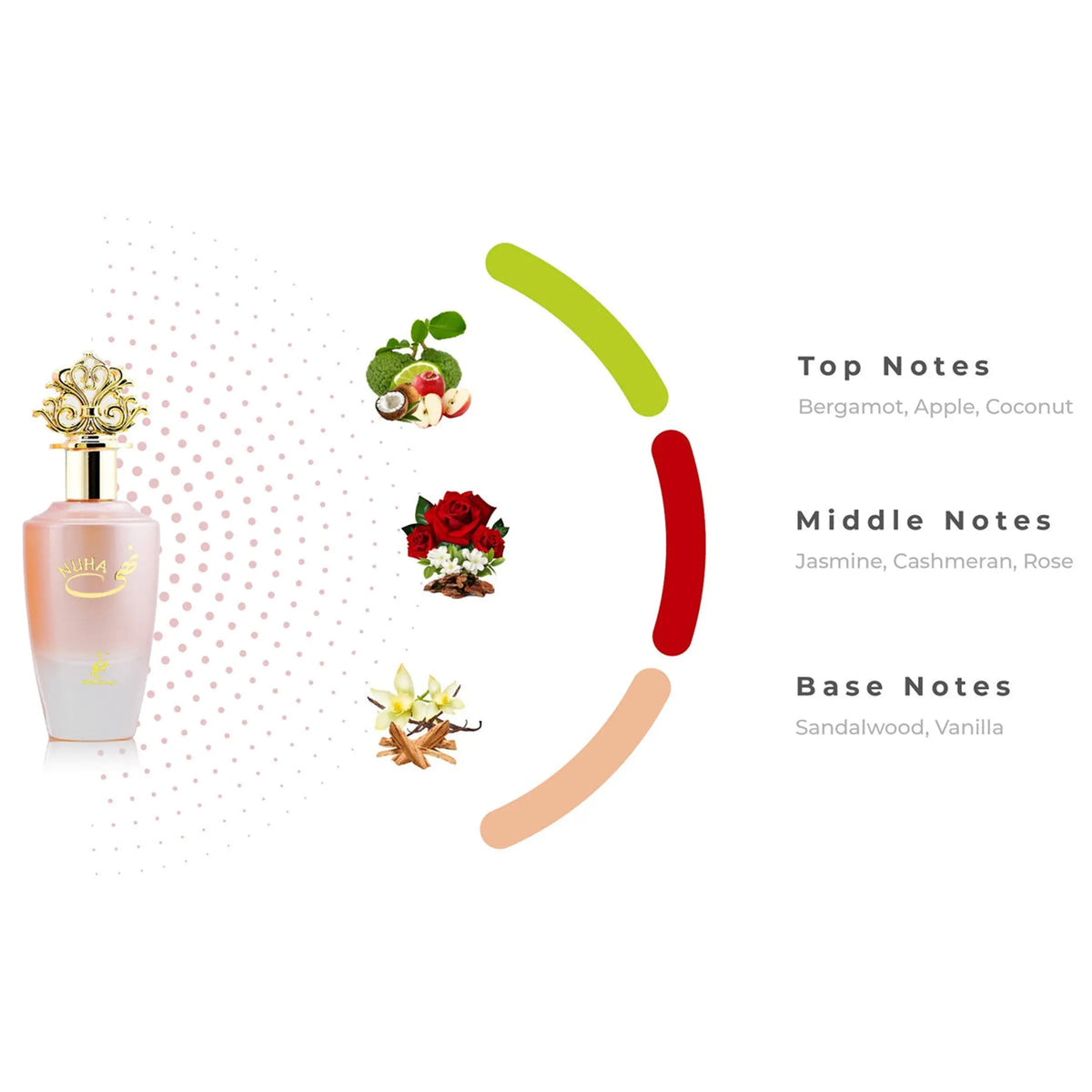 Nuha Perfume 85ml EDP Khadlaj by Khadlaj
